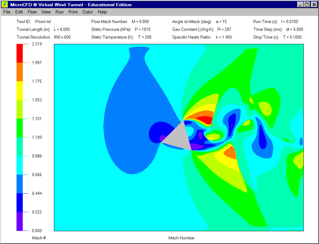 Mach Number Contour (13KB)